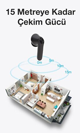 Coofbe Dijital Göstergeli 300mAh Şarj Kutulu Bluetooth Kulaklık Chipsetli Gürültü Engelleyici Kulaklık