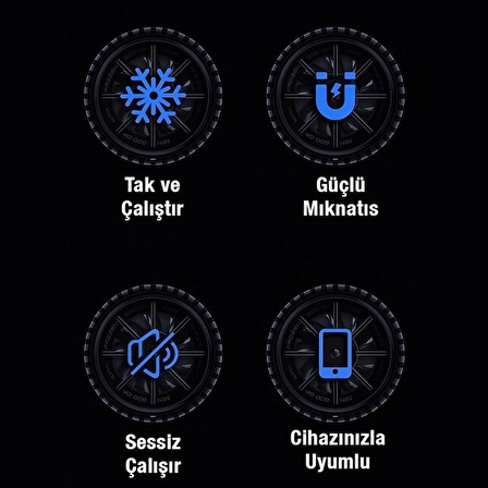 Coofbe Magsafe Uyumlu Telefon Şarj Ve Radyatörlü Telefon Soğutucu İphone 12 13 14 Pro Max Şarj Soğutucu