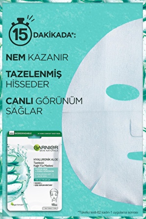 Hyaluronik Aloe Tazeleyici Kağıt Yüz Maskesi 3'lü Set