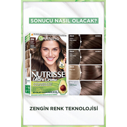 Garnier Nutrisse Yoğun Besleyici Kalıcı Krem Saç Boyası 6N Doğal Koyu Kumral