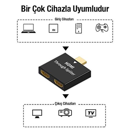 Coofbe HDMI Çoğaltıcı HDMI Splitter 2in1 1080P HDMI Çoğaltıcı Tak Çalıştır, TV, PC, Playstation HDMİ Çoğaltıcı