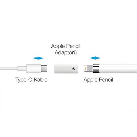 Coofbe Led Işıklı Apple Pen Şarj Dönüştürücü Lightning to Type-C Dönüştürücü Apple Pencil Kalem Şarj Adaptörü( Apple Uyumludur.)