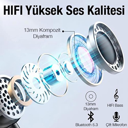 Coofbe Bluetooth Vers.5.3 Led Şarj Göstergeli Kulakiçi Bluetooth Kulaklık Dokunmatik Bluetooth Kulaklık