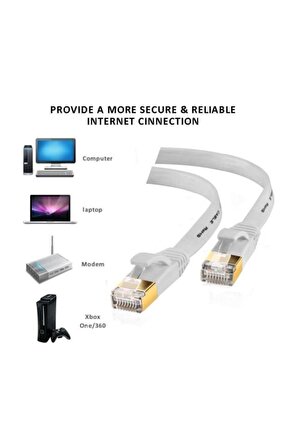 Cat7 Ethernet Rj45 Modem Internet Kablosu 10 Metre 10gbps 600mhz