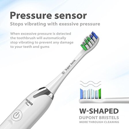 Wagner Stern Basınç Sensörlü Ultrasonik Beyazlatıcı Diş Fırçası - Beyaz