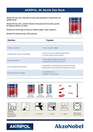 AkzoNobel Kemipol Akripol 2k FİAT Fİ249D BEYAZ Akrilik Sonkat Oto Boyası 1 Litre 