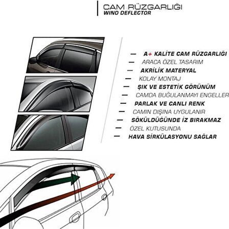 Fiat Punto 2005-2015 Sport Style Cam Rüzgarlığı