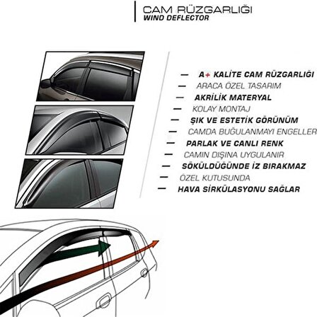Opel Astra J 2010-2015 Plus Style Cam Rüzgarlığı
