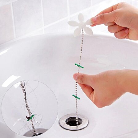 Pratik Banyo Küvet Lavabo Gideri Tıkanma Önleyici Plastik Aparat (3877)