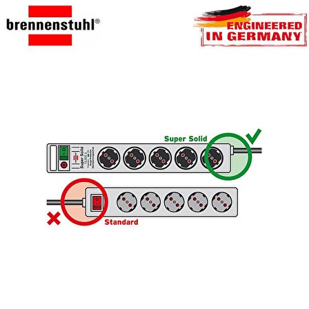 Brennenstuhl Super-Solid 13.500 mAh 5'li Akım Korumalı Priz