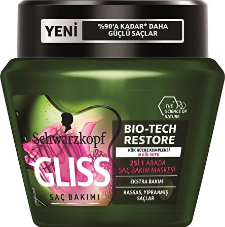 Gliss Bio-Tech Restore Güçlendirici 2’si 1 Arada Saç Maskesi