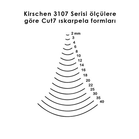 Kirschen Düz Oluklu Ağız Oyma Iskarpelası Cut7 - 12mm