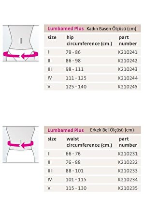 Orthocare Medi Mediortho 663/664 Lumbamed Basic Lumbosakral Karın Bel Korsesi KADIN-MEDİUM