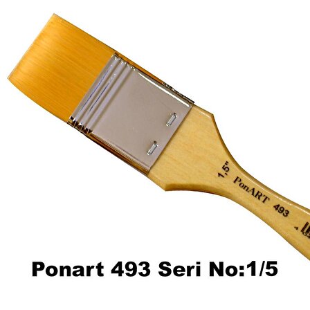 Ponart 493 Seri Sentetik Zemin Fırçası 1.5