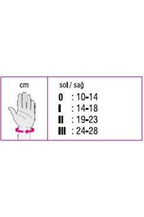 Medi Orthopaedics Mediortho Medi El Bilek Ateli El Bilek Splinti Medi Support Wrist - SOL SMALL