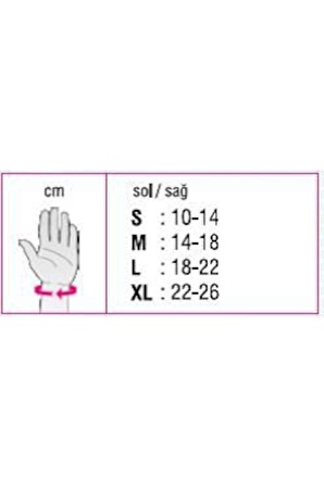 Medi Orthopaedics Mediortho Medi Thumb Support / Baş Parmak Desteği - SAĞ SMALL