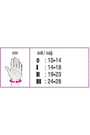 Medi Orthopaedics Mediortho Medi El Bilek Ateli El Bilek Splinti Medi Support Wrist - SOL XLARGE