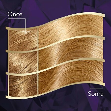 Wella Koleston Intense Saç Boyası 9/3 Açık Altın Sarısı