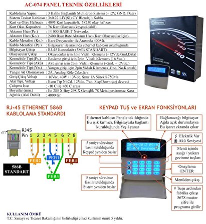 Electrosec AC-075ETH TCP/IP Kartlı Geçiş Paneli 43 Okuyucu, LCD Kont, Keypad,Yazılım