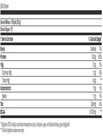 Z-Konzept Prime Whey Protein 500 Gr - Çikolata