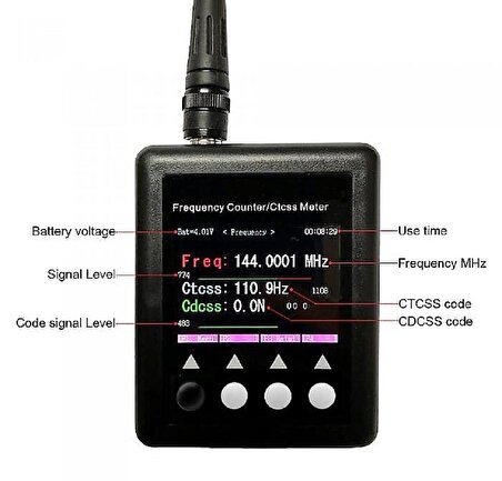 Sürecom SF401 Dijital Telsiz Frekans Sinyal Bulucu ve Ton Kod Tarayıcı surecom baofeng wln tyt hyt