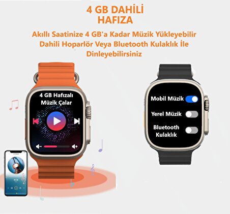 Vwar Hello Watch 3 Amoled Ekran 4 GB Dahili Hafızalı Akıllı Saat