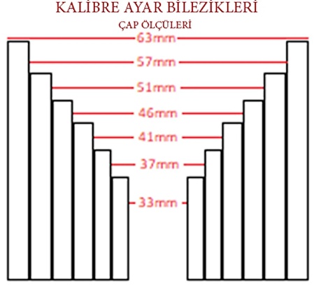 Kalibre ayar bilezikleri