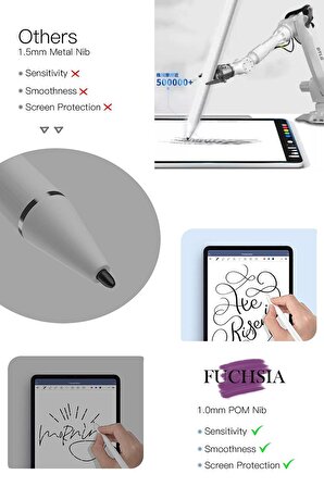 Apple iPad 10.2 2021 (9.Nesil) Uyumlu Eğime Göre Çizgi Kalınlığı Değişen Şarjlı Dokunmatik Ekran Kalemi Stylus Pen