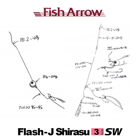 Fish Arrow Flash J Shirasu 7.5cm SW #110 Clear Silver Sahte Balık