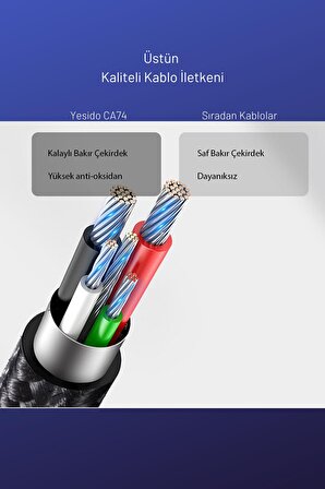 Yesido Android Uyumlu Veri Kablosu Fuchsia PD Hızlı Şarj Kablosu 1.2m USB to Type-C