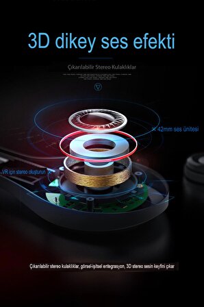 Fuchsia VR Sanal Gerçeklik Gözlüğü Siyah 