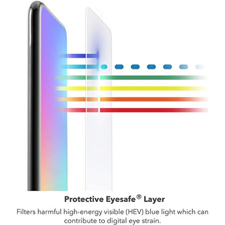 Apple iPad Air 10.9 2022 (10.Nesil) Uyumlu Blue Nano Ekran Koruyucu Ultra İnce Screen Protector