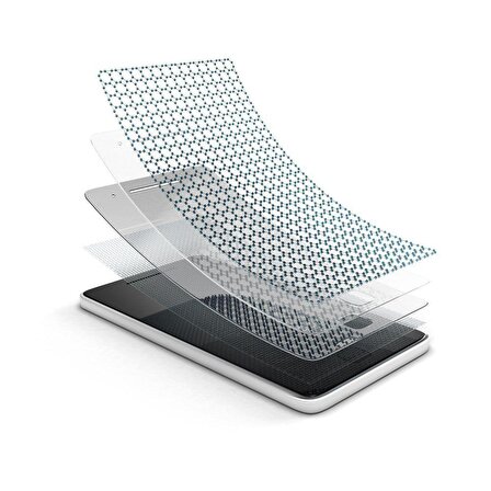 Samsung Galaxy X200 Tab A8 10.5 Uyumlu Royal Blue Nano Tablet Ekran Koruyucu Screen Protector