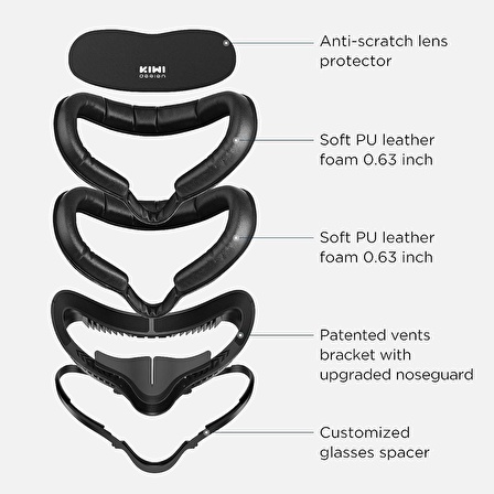 KIWI design Yüz Yastık Pedi Uyumlu - Quest 2 Aksesuarı