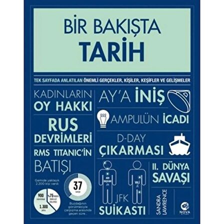 Bir Bakışta Tarih