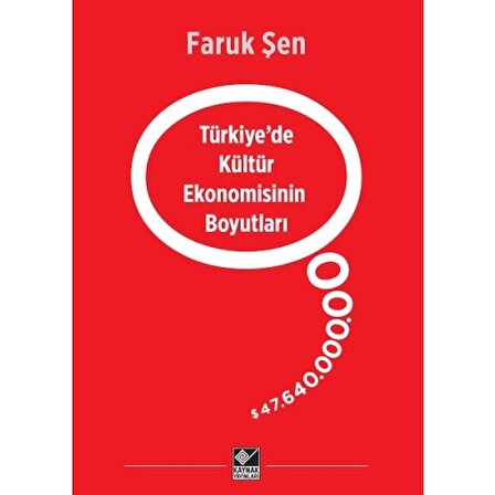 Türkiye’de Kültür Ekonomisinin Boyutları