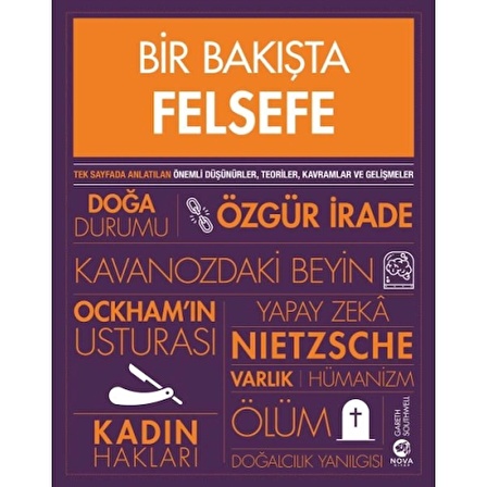 Bir Bakışta Felsefe