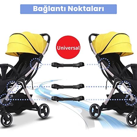 Lorelli Universal  Bebek Arabası İkiz Bağlantı Aparatı (Tüm Bebek Arabalarıyla Uyumlu)