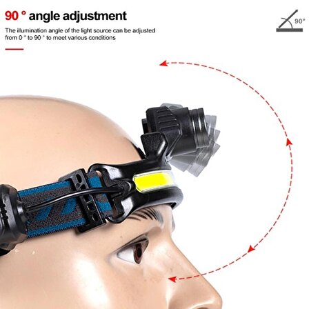 Hareket Sensörlü 3000 Lümen Şarjlı Kafa Lambası 7 Mod Süper Parlak Cob Led
