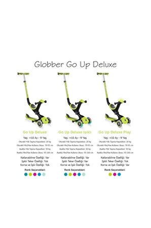 Globber Go Up Deluxe Işıklı Scooter - Mint Yeşili