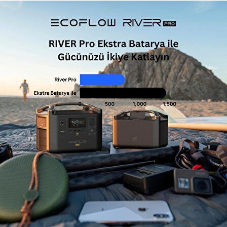 EcoFlow River 2 Pro Güç Kaynağı (768Wh)