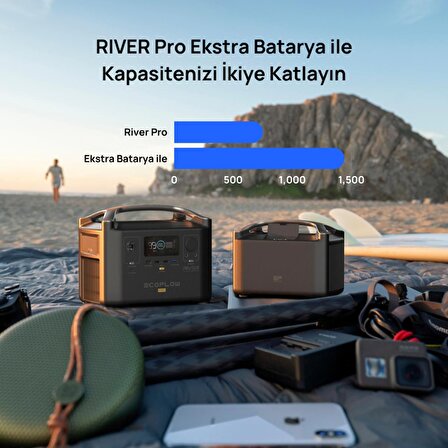 EcoFlow River Pro Ekstra Batarya (720Wh)