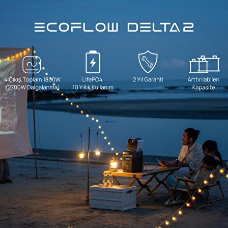 EcoFlow Delta 2 Güç Kaynağı (1024Wh)