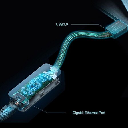TP-Link UE306 Ethernet Kartı 