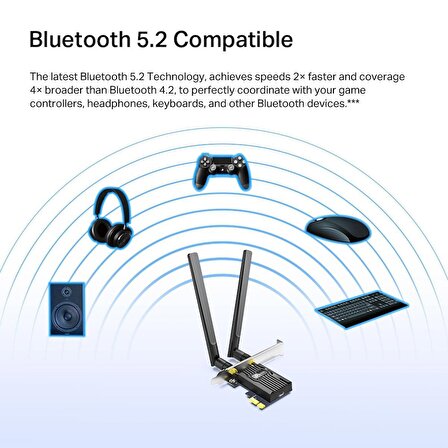 Tp-Link Archer TX55E, AX3000 Wi-Fi 6 Bluetooth 5.2 Pcıe Adaptör