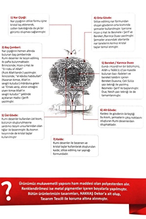 Ayetel Kürsi Kristal Taşlı Dini Hediyelik Nar Biblo Sarı