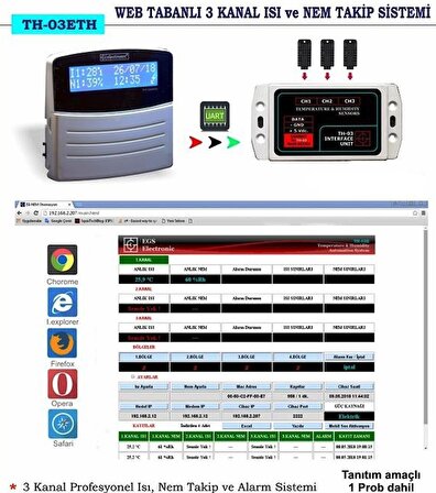 Electrosec TH-03 ETH Web Tabanlı 3 Kanal Isı, Nem ve Alarm Takip Sistemi +1 Prob + 16V Adaptör