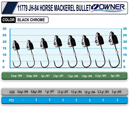 Cultiva 11779 JH-84 Horse Mackerel Bullet JİGHEAD 1,8GR