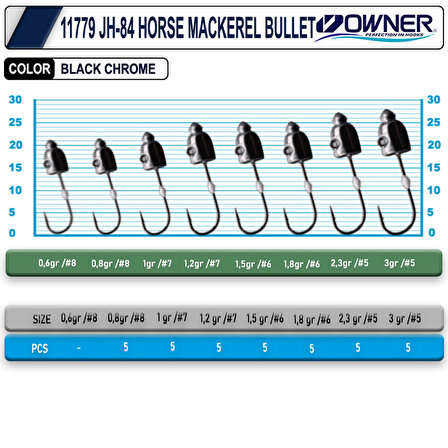 Cultiva 11779 JH-84 Horse Mackerel Bullet JİGHEAD 3GR