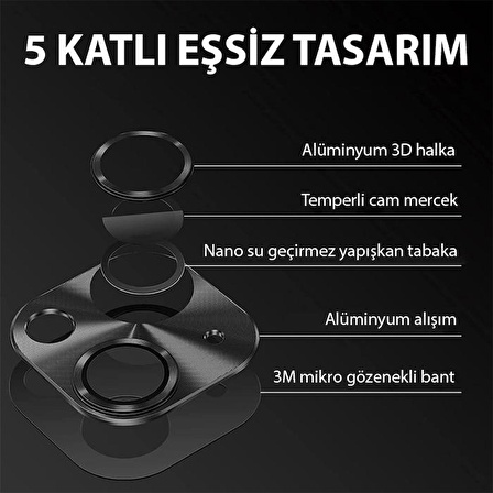 Polham 8K Çözünürlüklü İphone 15 ve İphone 15 Plus İle Uyumlu Kamera Koruyucu Lens, 5 Katman Korumalı